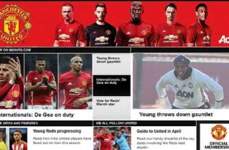 Обзор официального сайта «Манчестер Юнайтед»